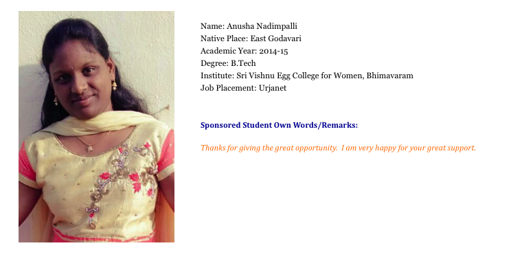 Anusha