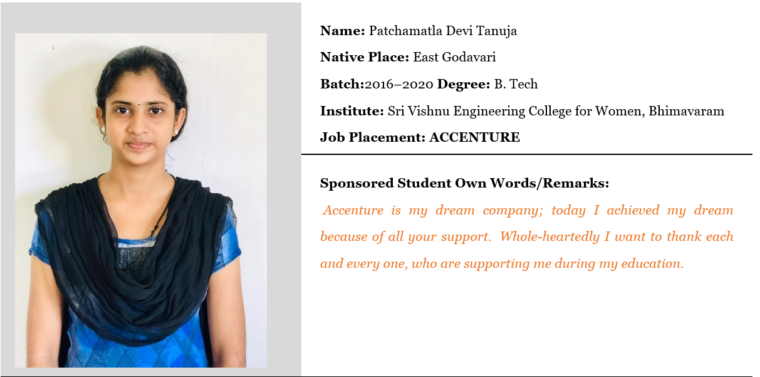 Devi Tanuja