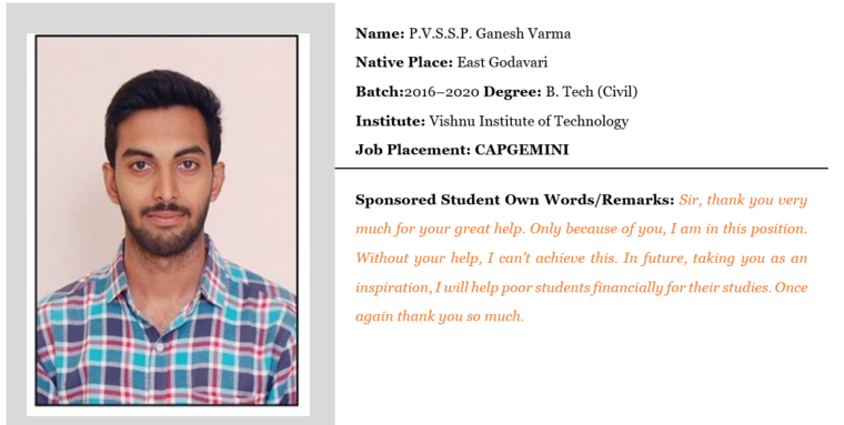 Ganesh Varma